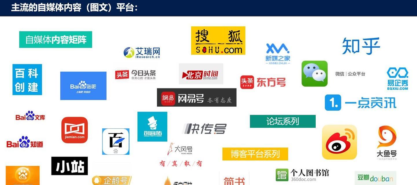 揭秘抖音医美违禁内容，如何保护自己的权益（医美行业乱象）