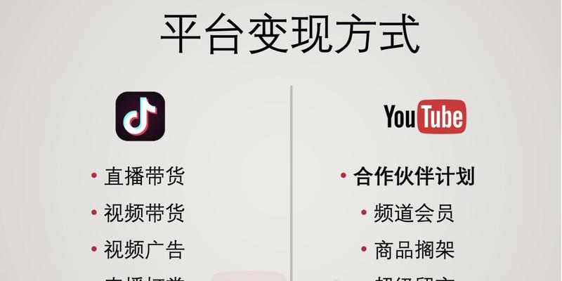 抖音小黄车月入过万，你也可以做到（抖音小黄车骑手月入估计多少）