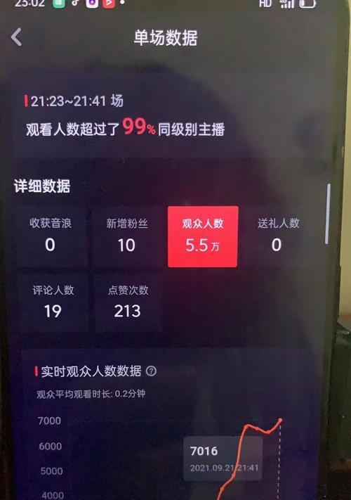 抖音新人直播讲干货的完整步骤（从开播到互动）