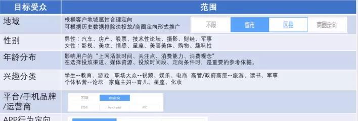 seo研究中心的研究方向有哪些？如何加入？