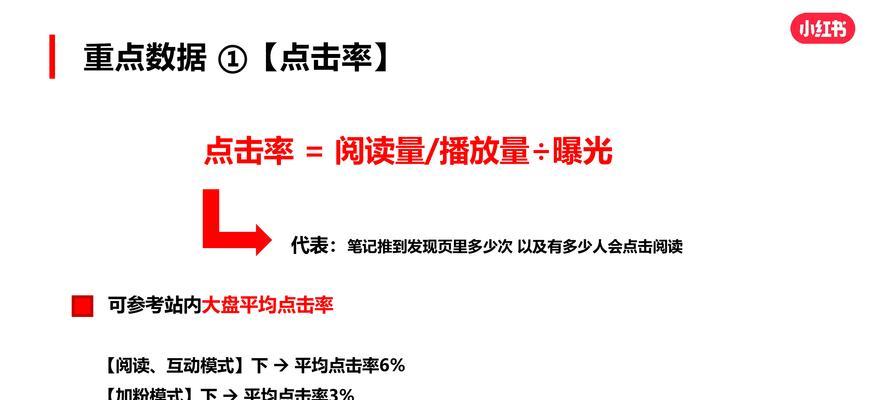 seo关键词排名提升的有效策略有哪些？