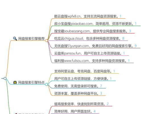 搜索引擎的工作原理是什么？它是如何运作的？