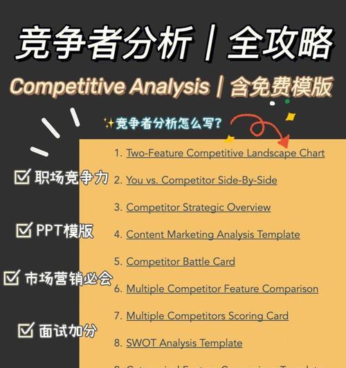 网站建设需要考虑哪些关键因素？